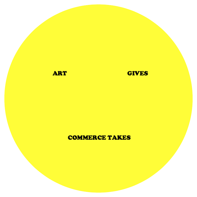 Art gives commerce takes